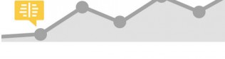 6 настраиваемых оповещений Google Analytics, которые точно нужны интернет-магазину.