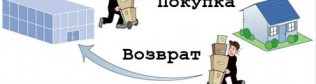 Как уменьшить процент возвратов продукции? Краткое руководство.