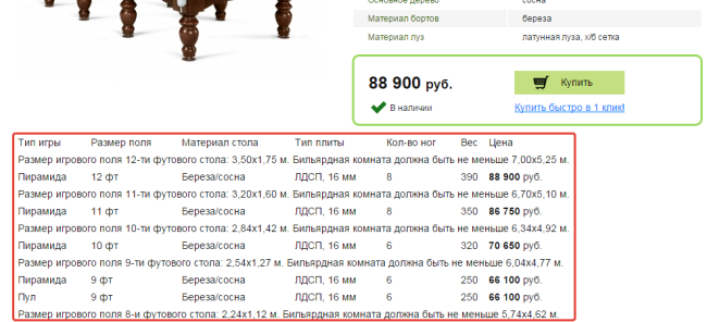 Бесплатный аудит юзабилити 