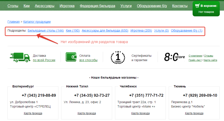 Бесплатный аудит юзабилити 