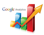 Google Analytics планирует внести изменения в функционал фильтрации и Custom Variables — eMagnat.ru