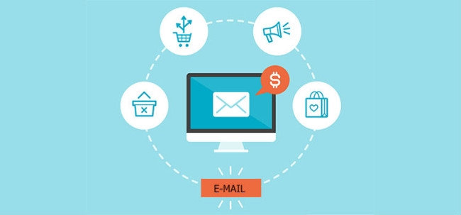 Шаблоны писем для E-mail рассылки интернет-магазина. Настройка триггеров.